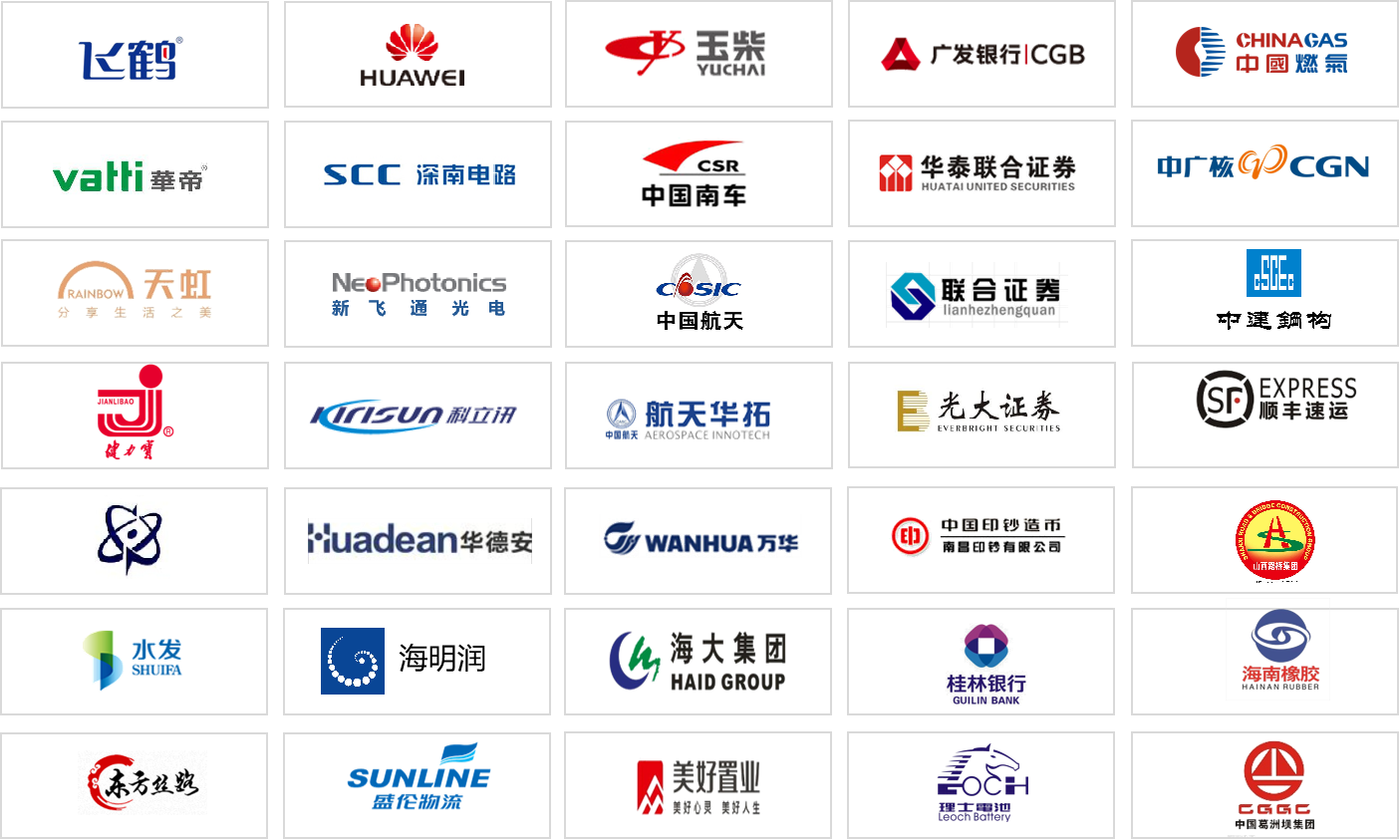 流程專項案例組合圖.png 流程專項案例組合圖.png